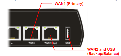 draytek dual wan 1